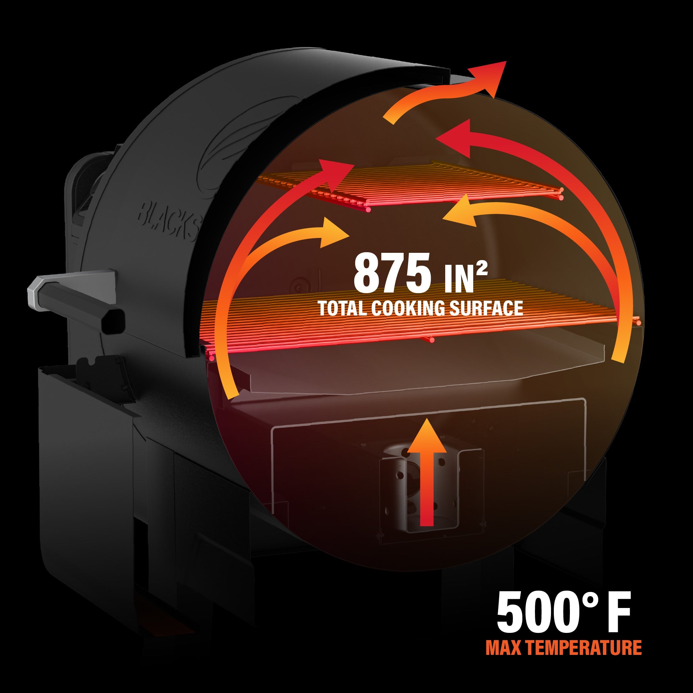 900 Pellet Grill