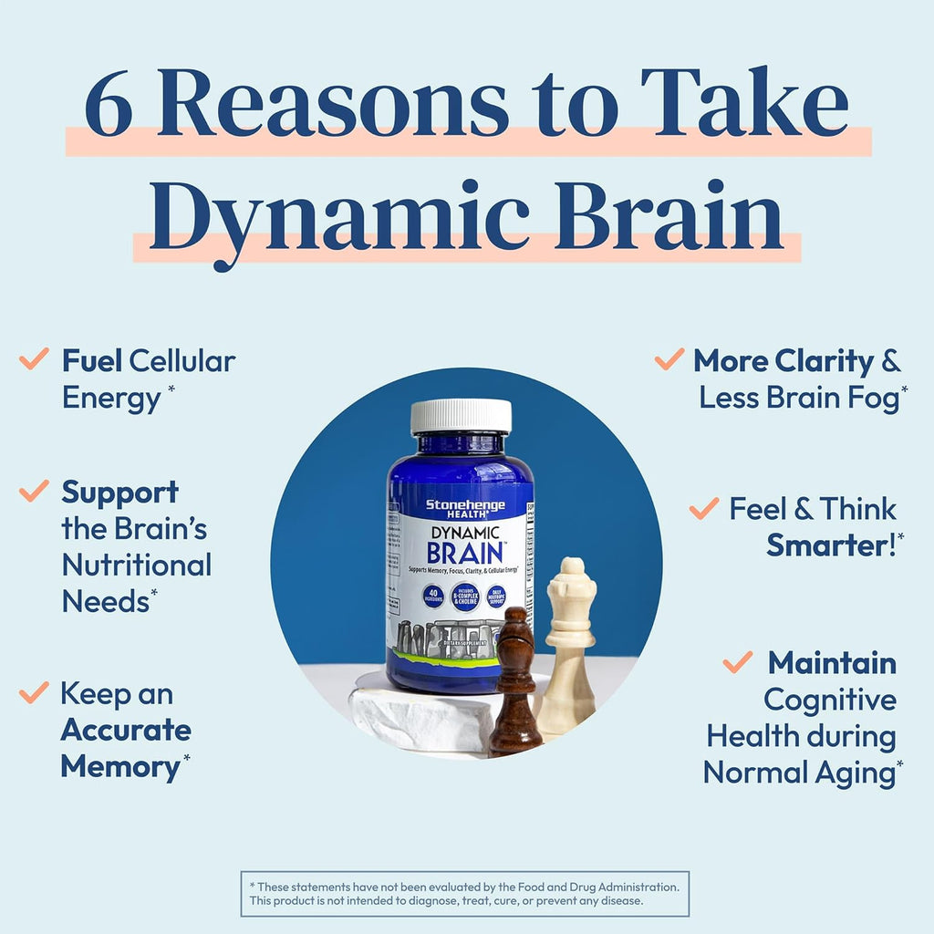 Stonehenge Health Dynamic Brain Supplement – Memory, Focus Mental Clarity | 60 Capsules