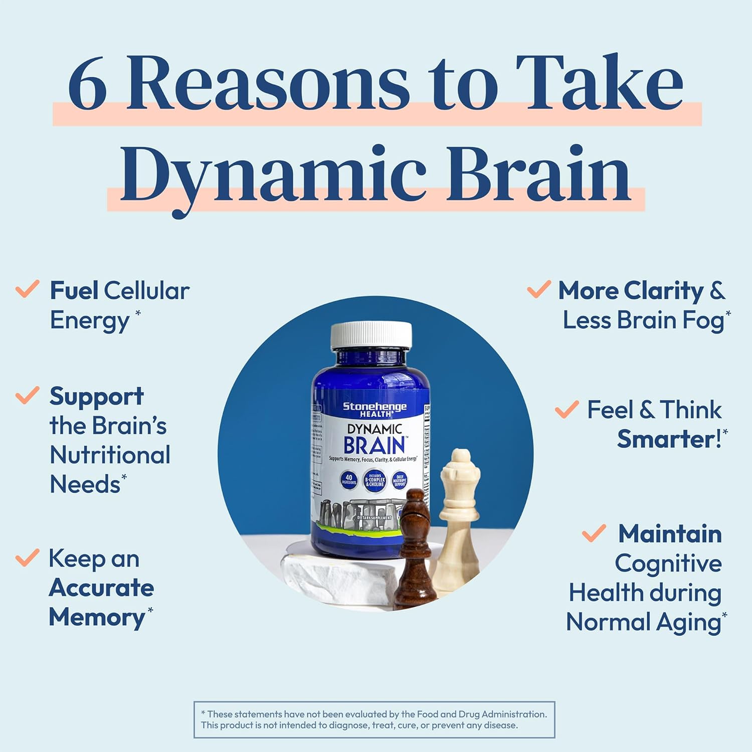 Stonehenge Health Dynamic Brain Supplement – Memory, Focus Mental Clarity | 60 Capsules